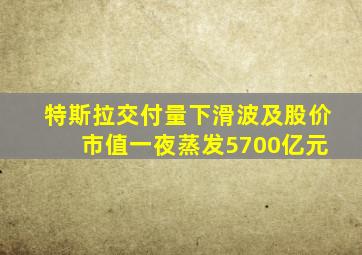 特斯拉交付量下滑波及股价 市值一夜蒸发5700亿元